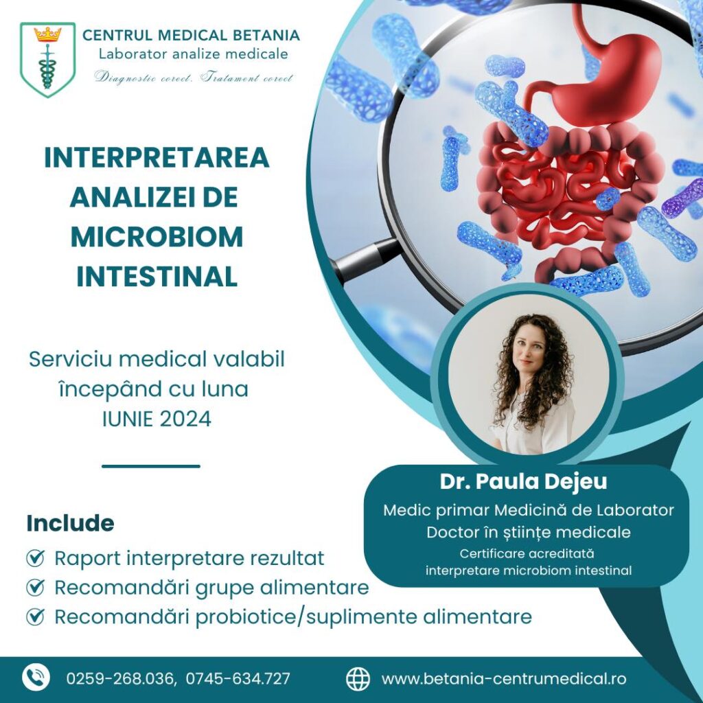 Interpretare Microbiom Intestinal – universul ascuns care ne influențează sănătatea